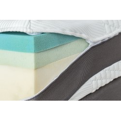 Matelas ANDROMÈDE