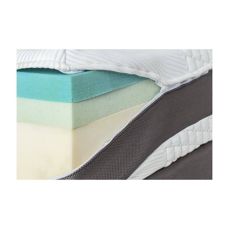 Matelas ANDROMÈDE
