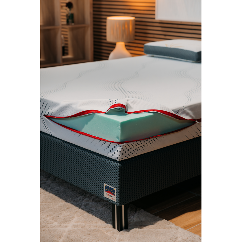 Matelas Zenitude